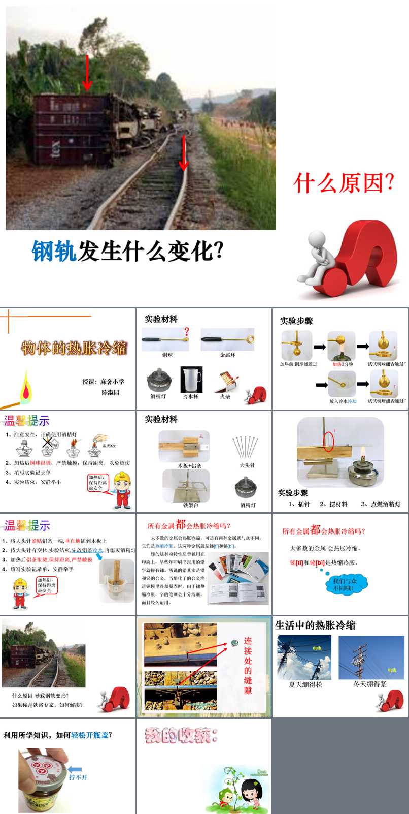 热与生活_5. 物体的热胀冷缩_陈老师_第一课时