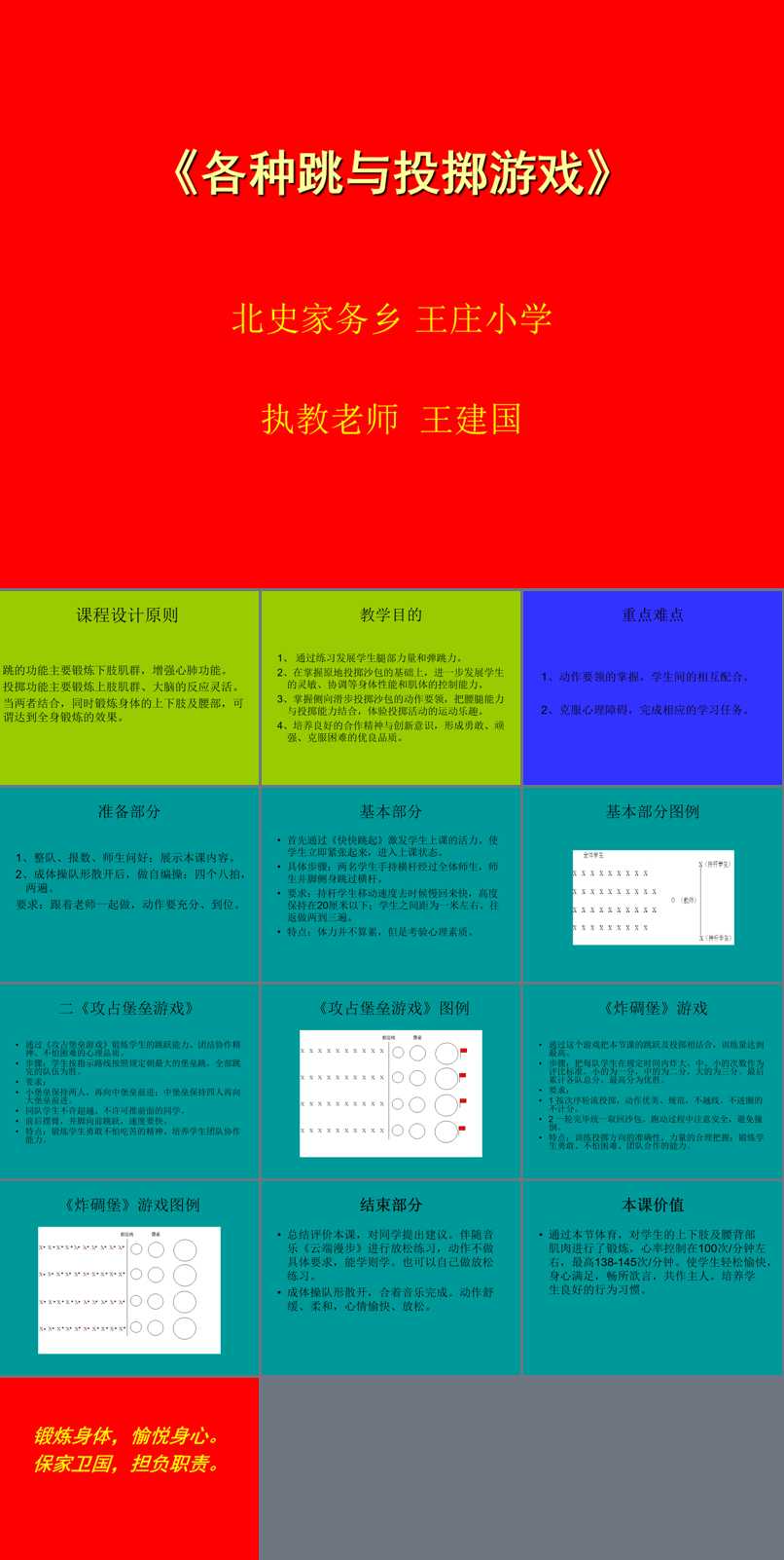2.运动技能_身体活动方法_王老师_第一课时_特等奖