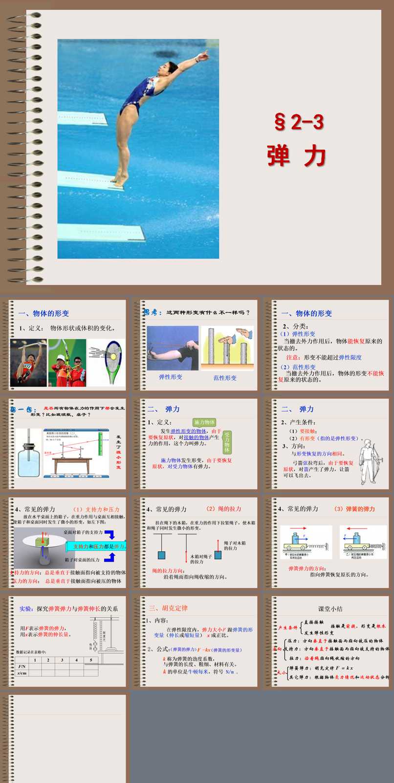 第二章 力_3. 弹力_赵老师_第一课时_三等奖