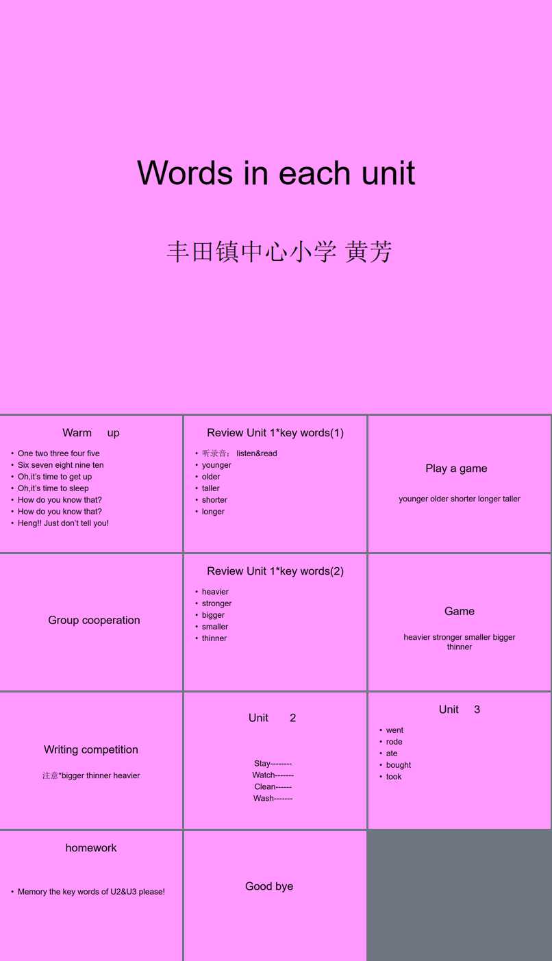 Words in each unit_黄老师_第一课时_三等奖